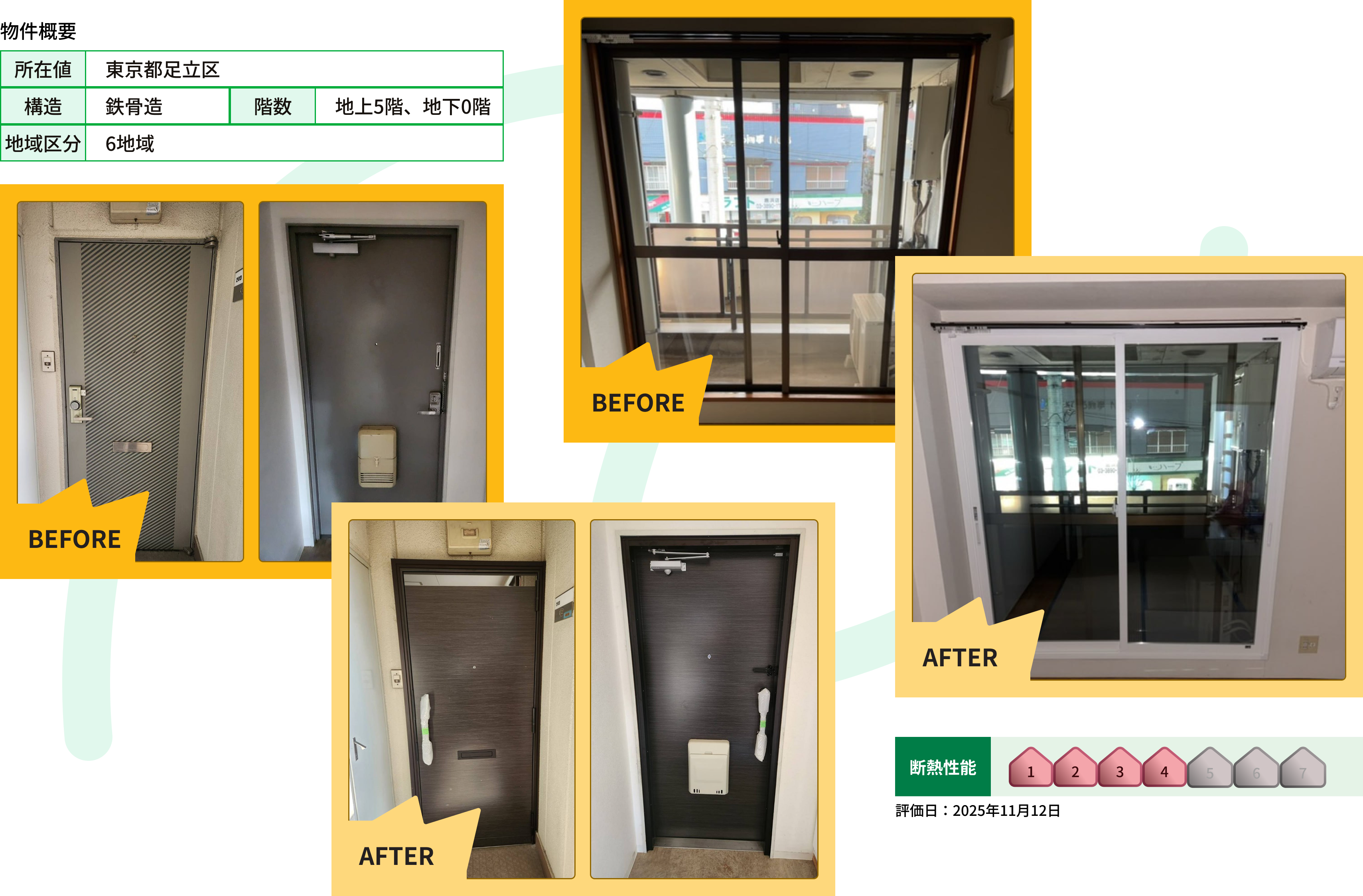 コンシェルジュのイメージ