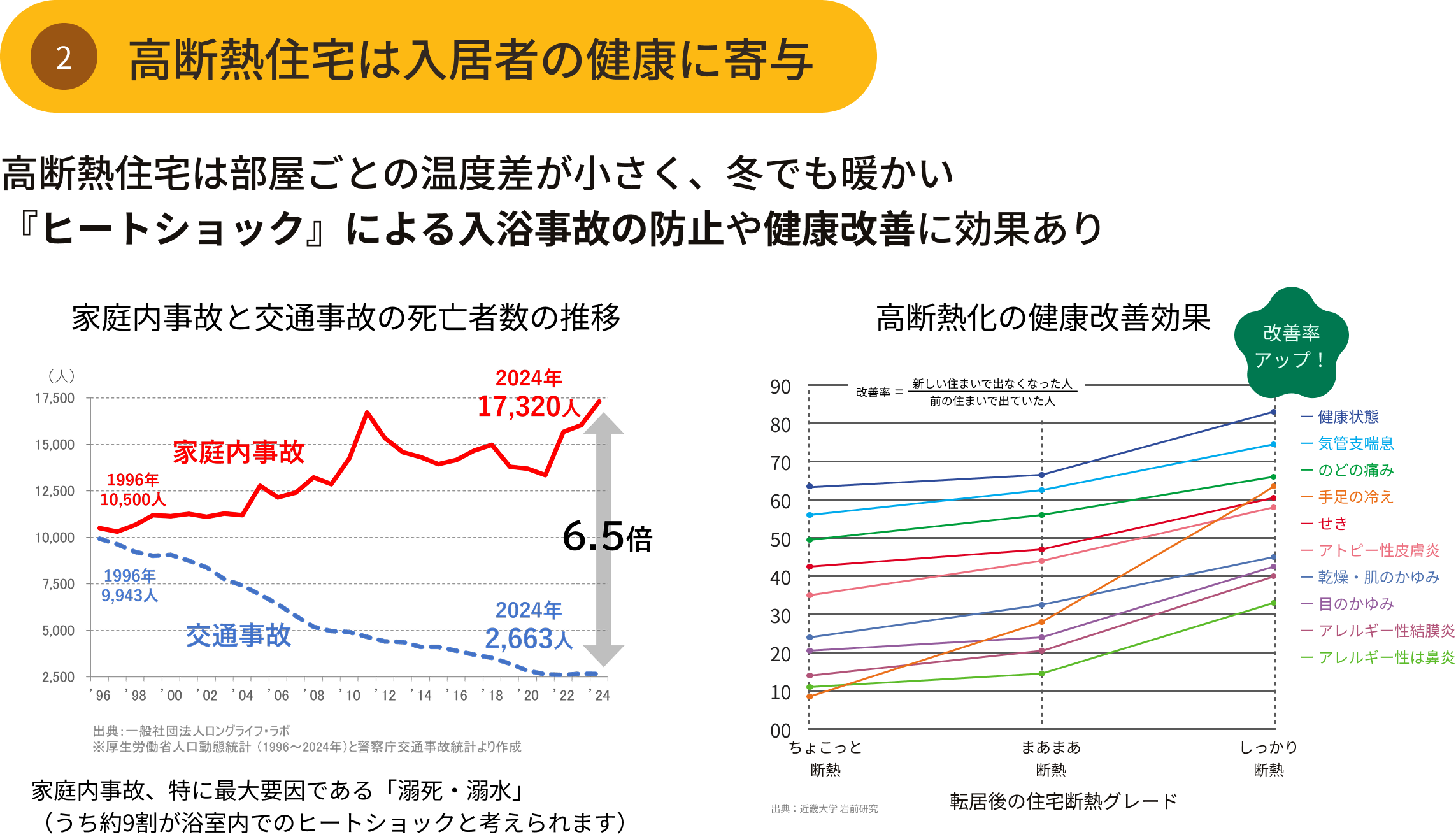 コンシェルジュのイメージ