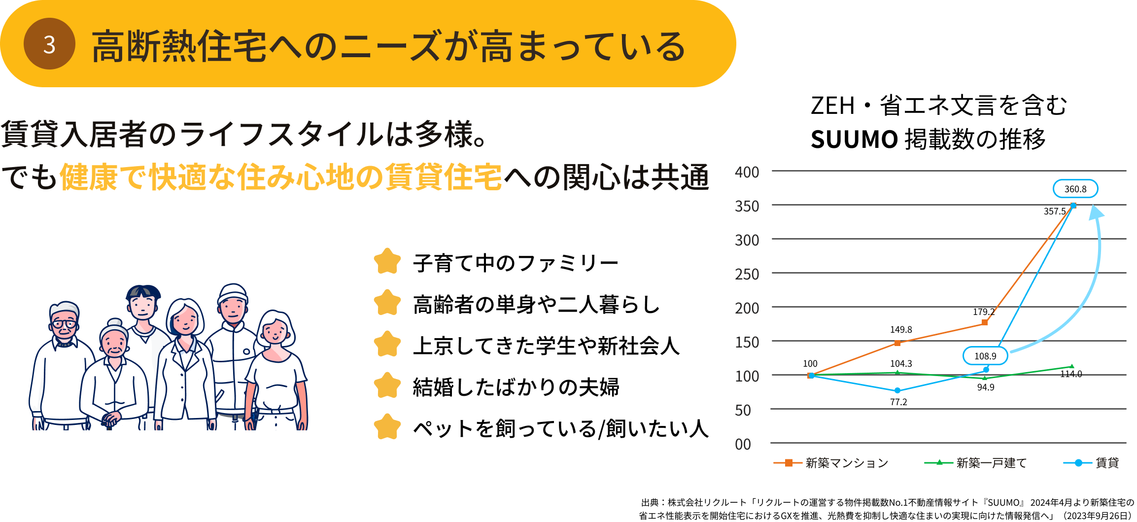 コンシェルジュのイメージ